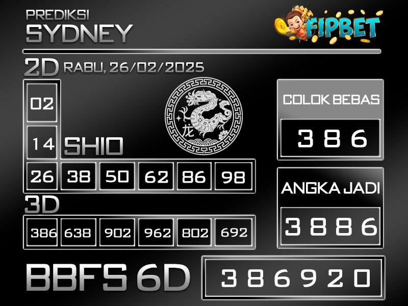 PREDIKSI SYDNEY LOTTO 26 FEBRUARI 2025