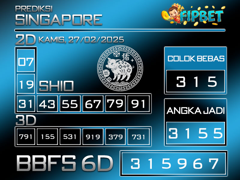 PREDIKSI SINGAPORE POOLS 27 FEBRUARI 2025