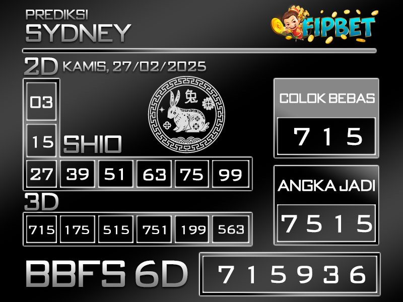 PREDIKSI SYDNEY LOTTO 27 FEBRUARI 2025