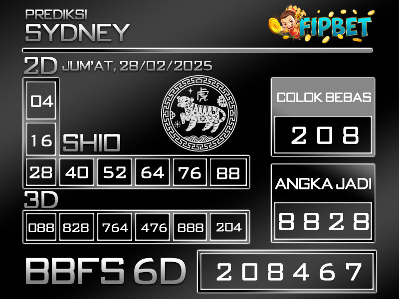 PREDIKSI SYDNEY LOTTO 28 FEBRUARI 2025