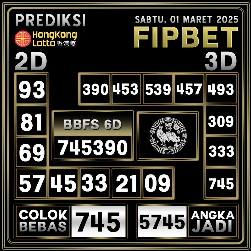 PREDIKSI HONGKONG LOTTO 01 MARET 2025