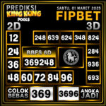 PREDIKSI KINGKONG POOLS 01 MARET 2025