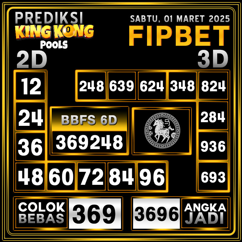 PREDIKSI KINGKONG POOLS 01 MARET 2025