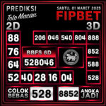 PREDIKSI MACAU TOTO 01 MARET 2025