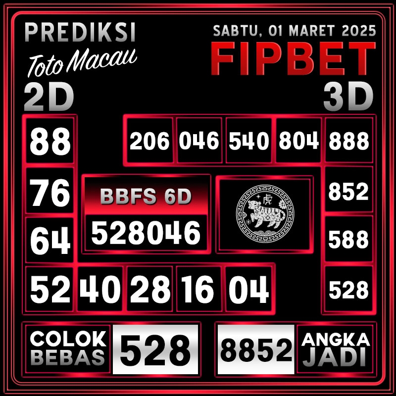 PREDIKSI MACAU TOTO 01 MARET 2025