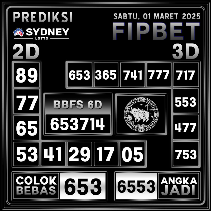 PREDIKSI SYDNEY LOTTO 01 MARET 2025