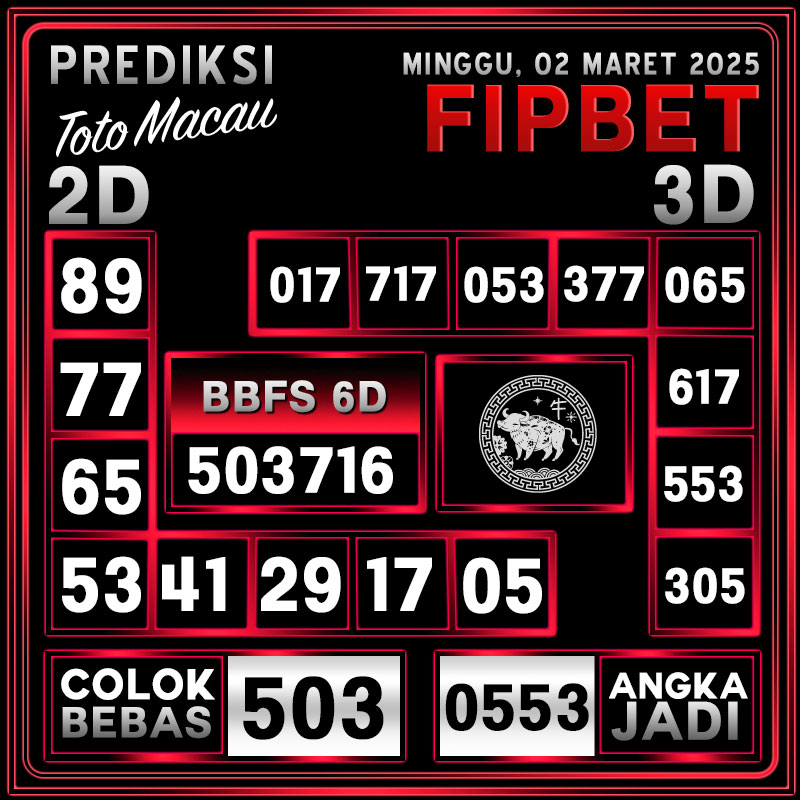 PREDIKSI MACAU TOTO 02 MARET 2025