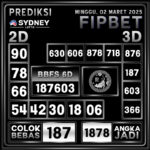 PREDIKSI SYDNEY LOTTO 02 MARET 2025