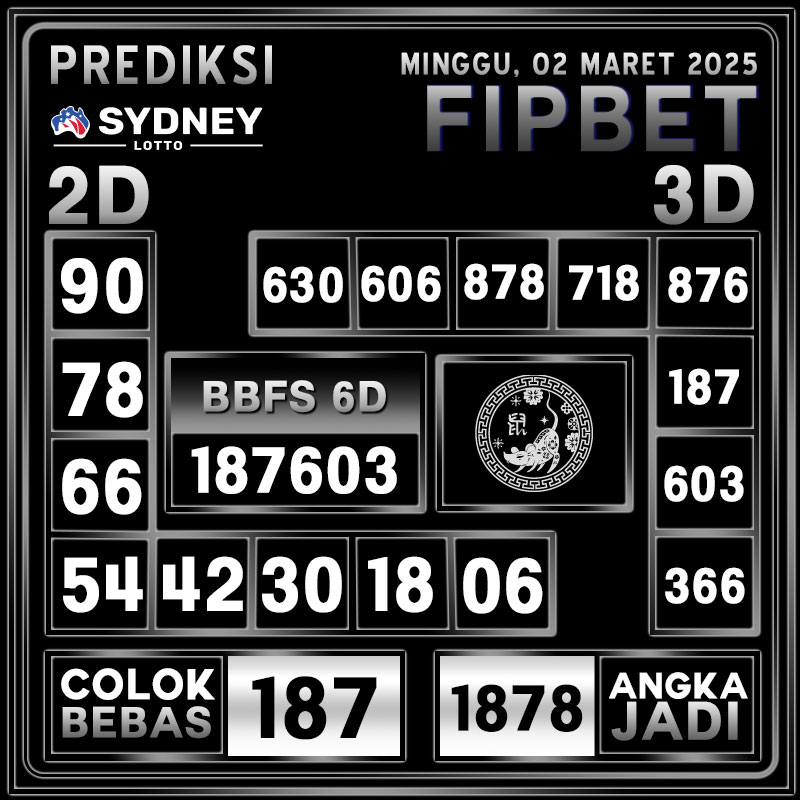 PREDIKSI SYDNEY LOTTO 02 MARET 2025