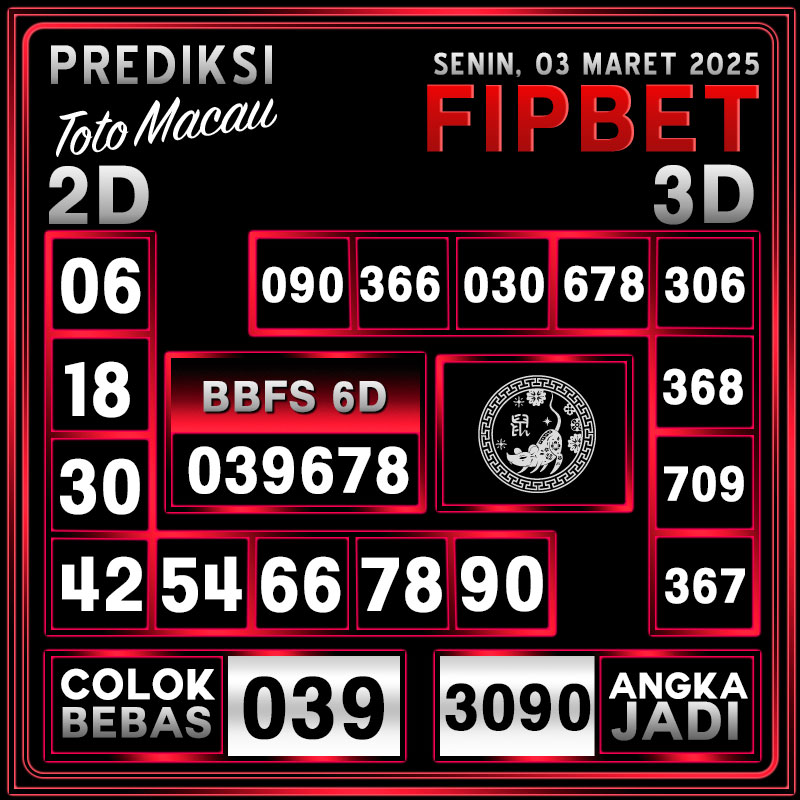 PREDIKSI MACAU TOTO 03 MARET 2025