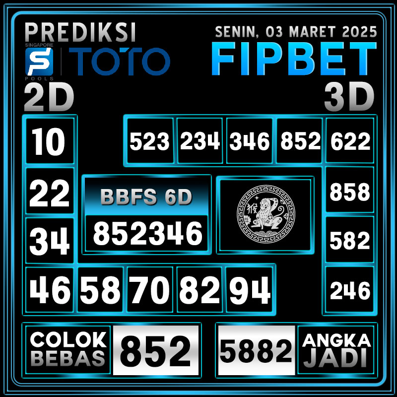 PREDIKSI SINGAPORE POOLS 03 MARET 2025