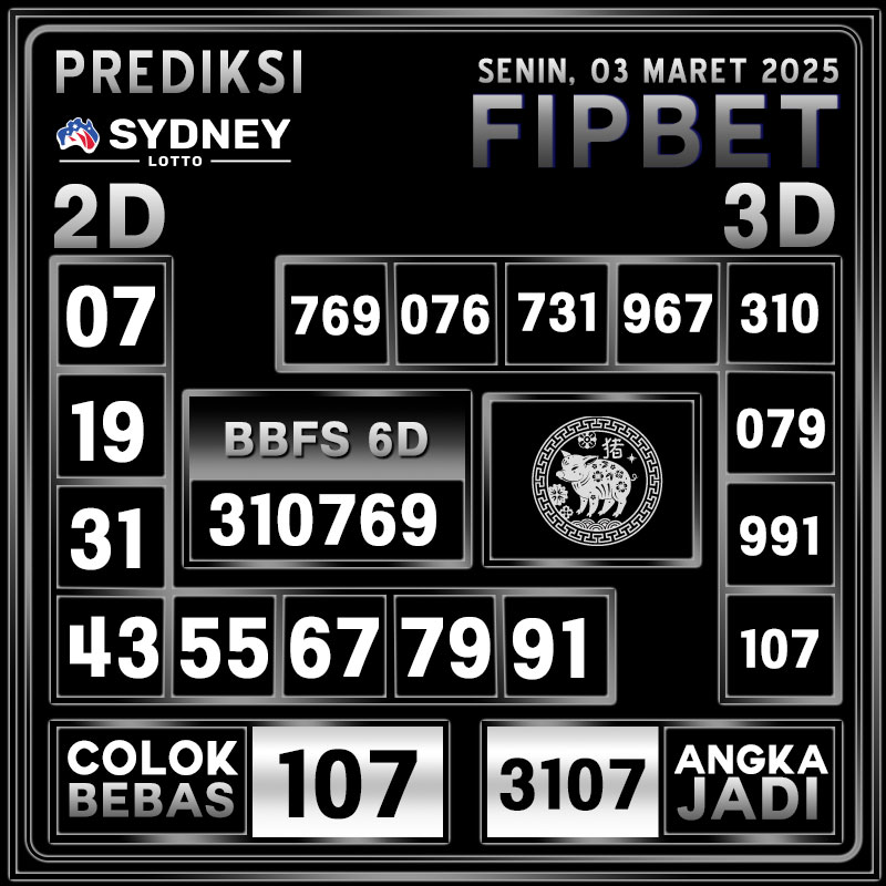 PREDIKSI SYDNEY LOTTO 03 MARET 2025