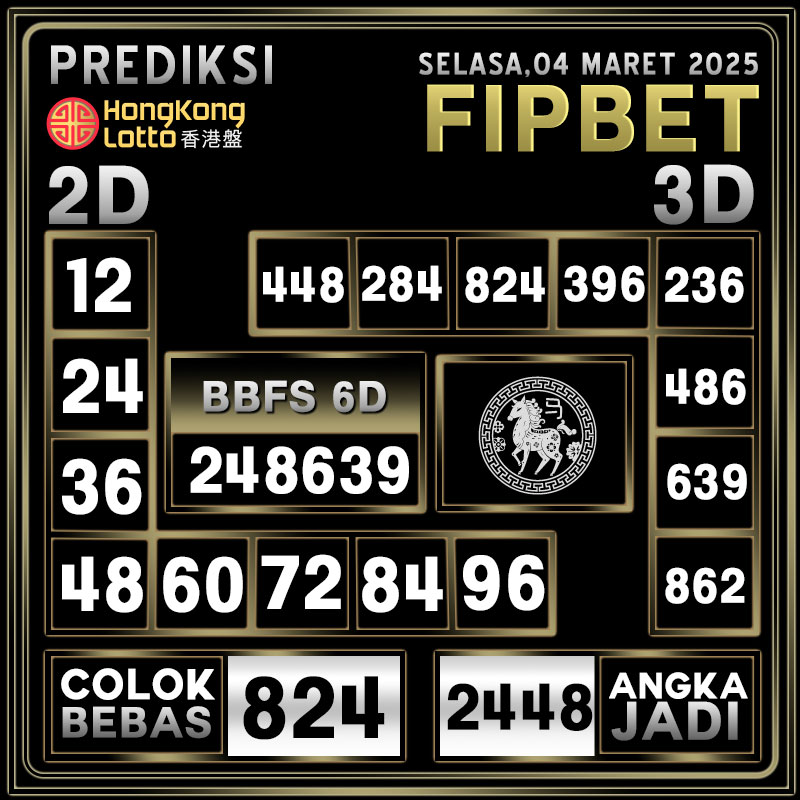 PREDIKSI HONGKONG LOTTO 04 MARET 2025