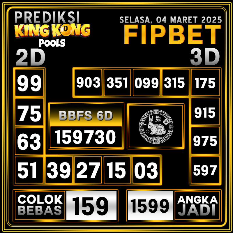 PREDIKSI KINGKONG POOLS 04 MARET 2025