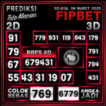 PREDIKSI MACAU TOTO 04 MARET 2025