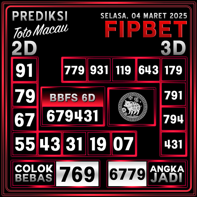 PREDIKSI MACAU TOTO 04 MARET 2025