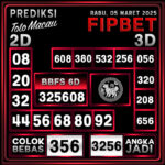 PREDIKSI MACAU TOTO 05 MARET 2025