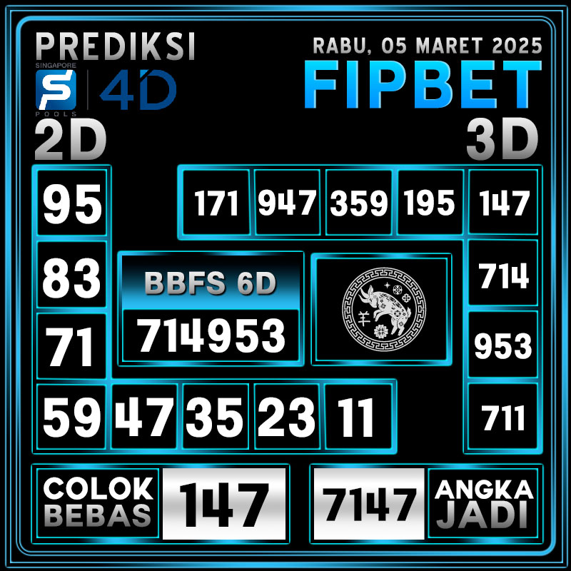 PREDIKSI SINGAPORE POOLS 05 MARET 2025