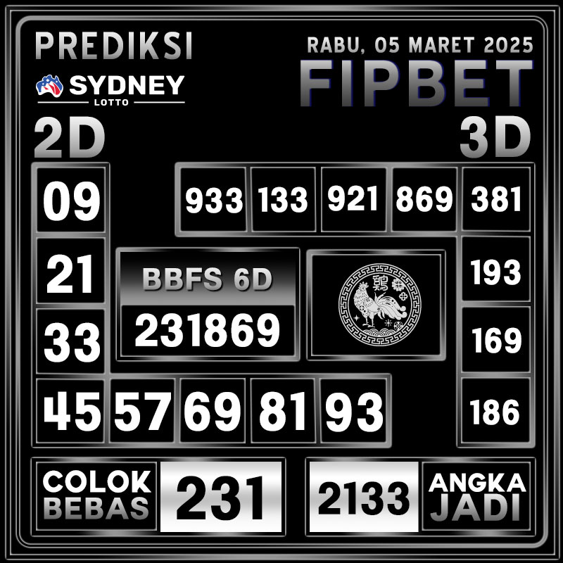 PREDIKSI SYDNEY LOTTO 05 MARET 2025