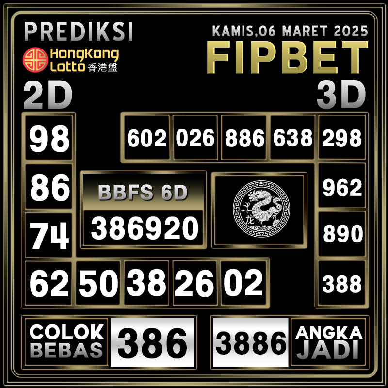 PREDIKSI HONGKONG LOTTO 06 MARET 2025