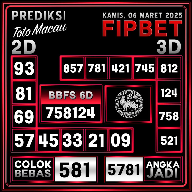 PREDIKSI MACAU TOTO 06 MARET 2025