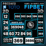 PREDIKSI SINGAPORE POOLS 06 MARET 2025