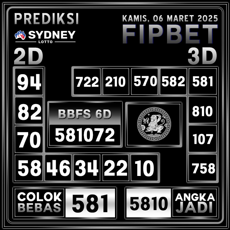 PREDIKSI SYDNEY LOTTO 06 MARET 2025