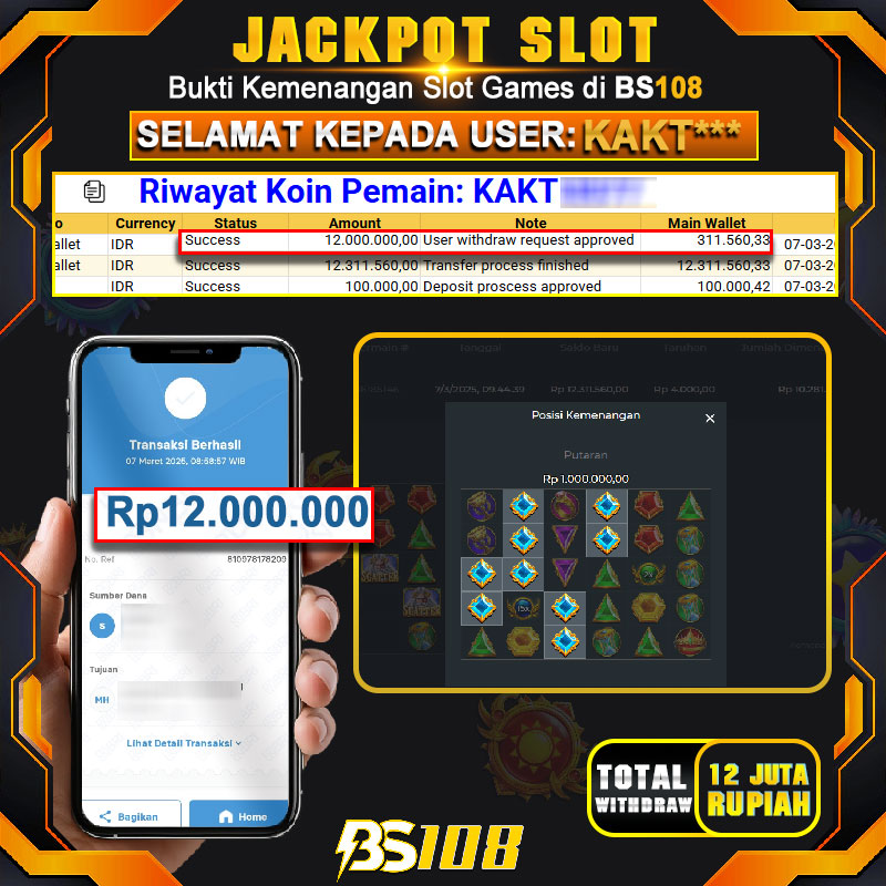 BS108 JACKPOT SLOT GATES OF OLYMPUS 07 MARET 2025