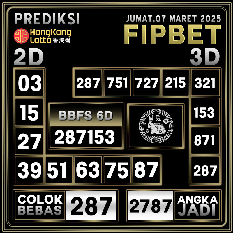 PREDIKSI HONGKONG LOTTO 07 MARET 2025