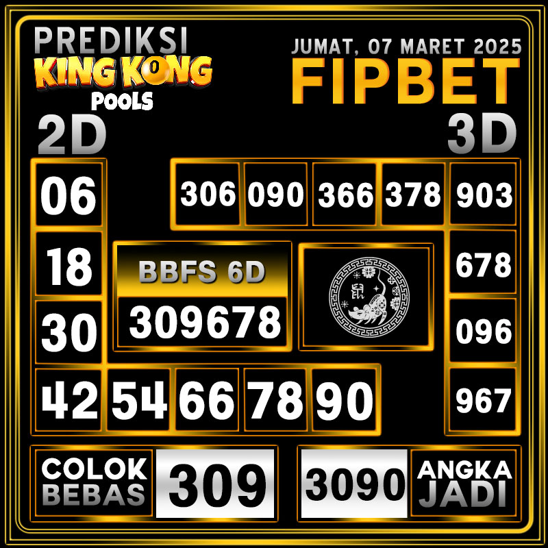 PREDIKSI KINGKONG POOLS 07 MARET 2025