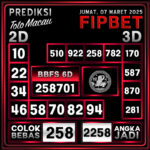 PREDIKSI MACAU TOTO 07 MARET 2025