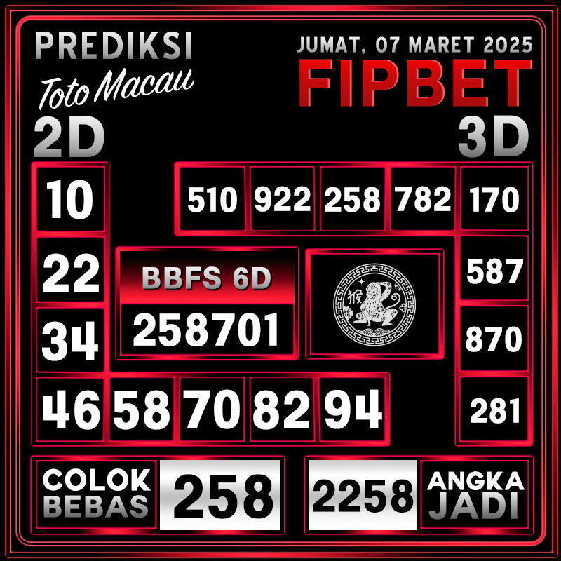 PREDIKSI MACAU TOTO 07 MARET 2025