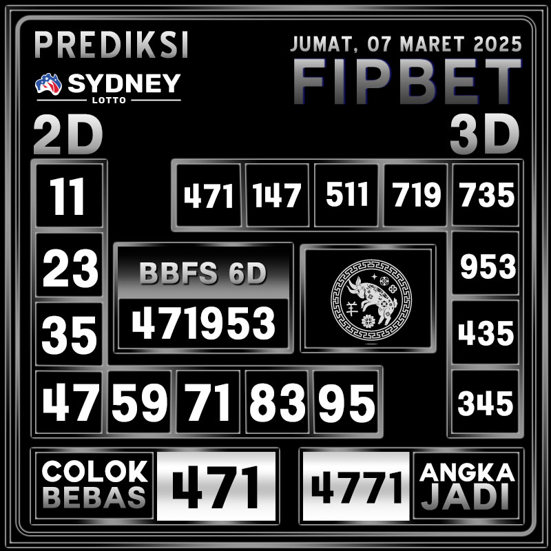 PREDIKSI SYDNEY LOTTO 07 MARET 2025