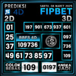 PREDIKSI SINGAPORE POOLS 08 MARET 2025