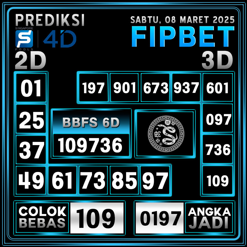 PREDIKSI SINGAPORE POOLS 08 MARET 2025