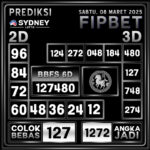 PREDIKSI SYDNEY LOTTO 08 MARET 2025