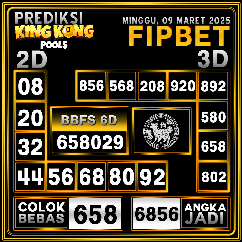 PREDIKSI KINGKONG POOLS 09 MARET 2025