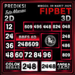 PREDIKSI MACAU TOTO 09 MARET 2025