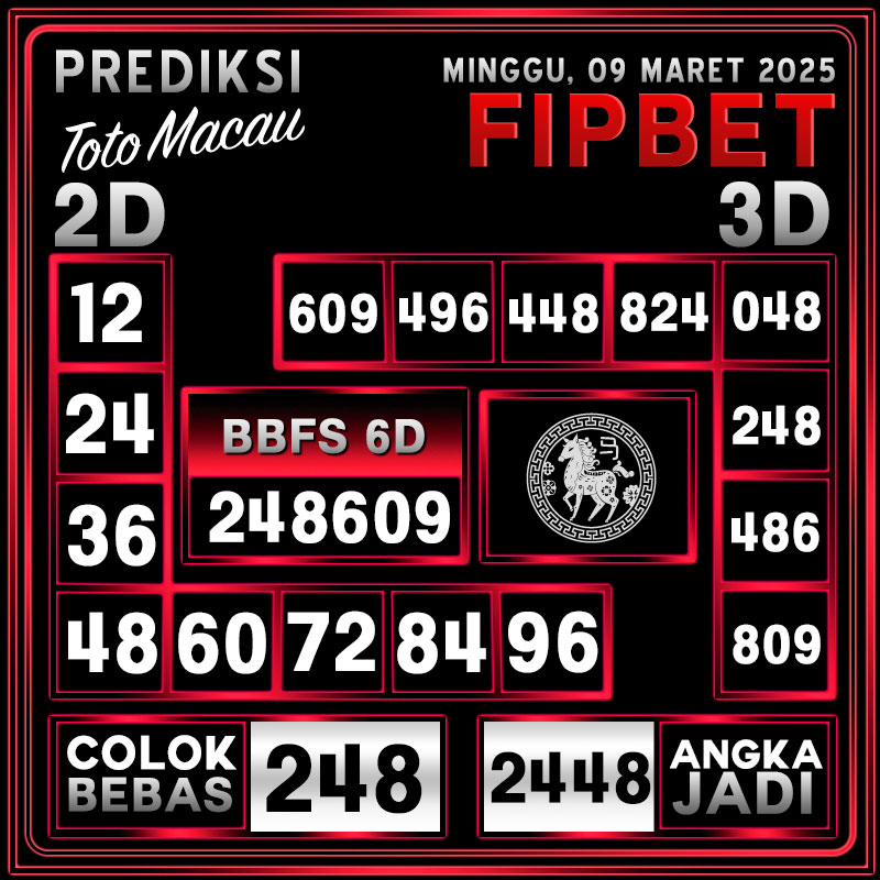 PREDIKSI MACAU TOTO 09 MARET 2025