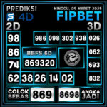 PREDIKSI SINGAPORE POOLS 09 MARET 2025