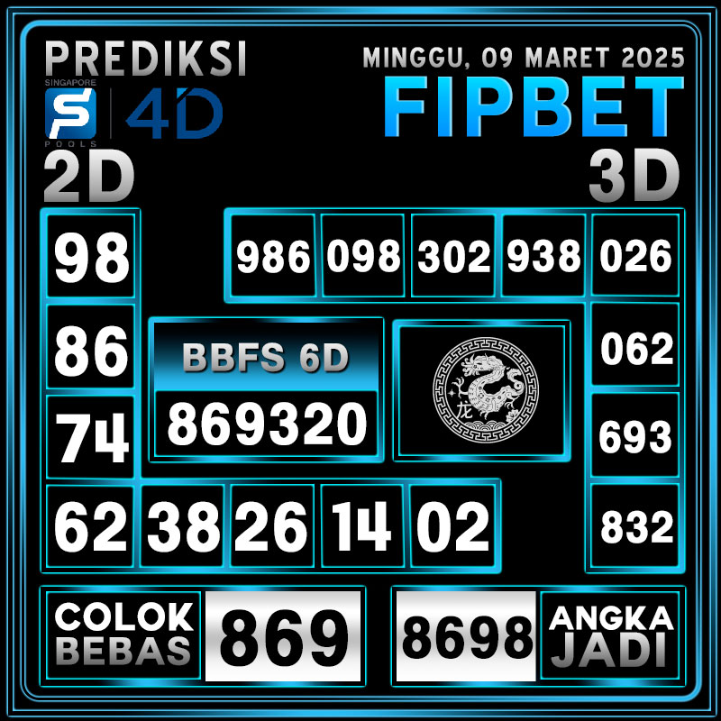 PREDIKSI SINGAPORE POOLS 09 MARET 2025