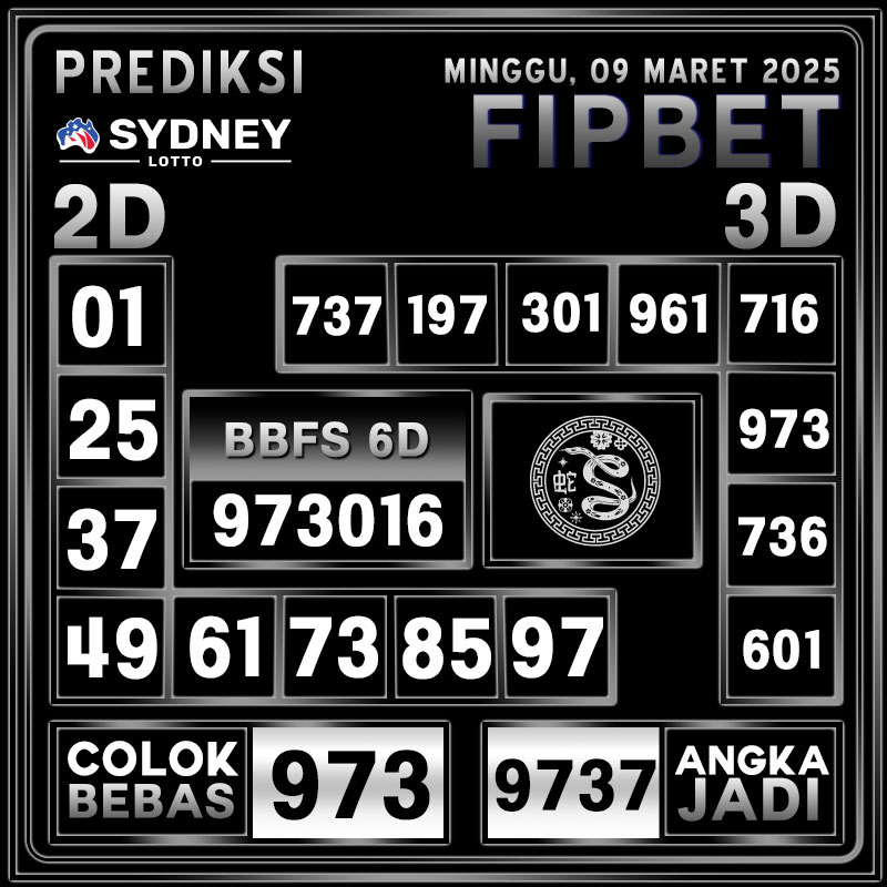 PREDIKSI SYDNEY LOTTO 09 MARET 2025