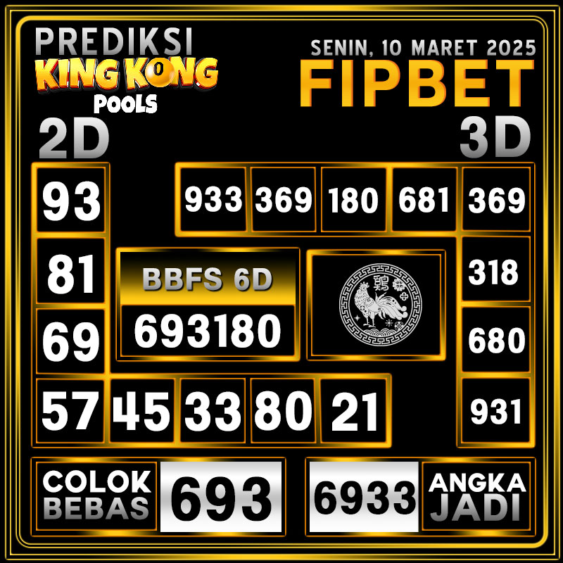 PREDIKSI KINGKONG POOLS 10 MARET 2025