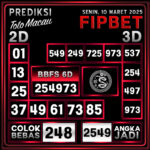 PREDIKSI MACAU TOTO 10 MARET 2025