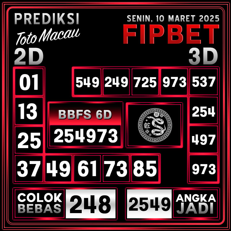 PREDIKSI MACAU TOTO 10 MARET 2025