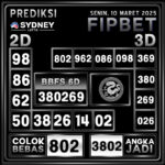 PREDIKSI SYDNEY LOTTO 10 MARET 2025