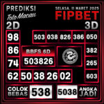 PREDIKSI MACAU TOTO 11 MARET 2025