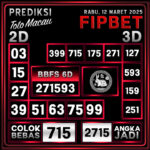 PREDIKSI MACAU TOTO 12 MARET 2025