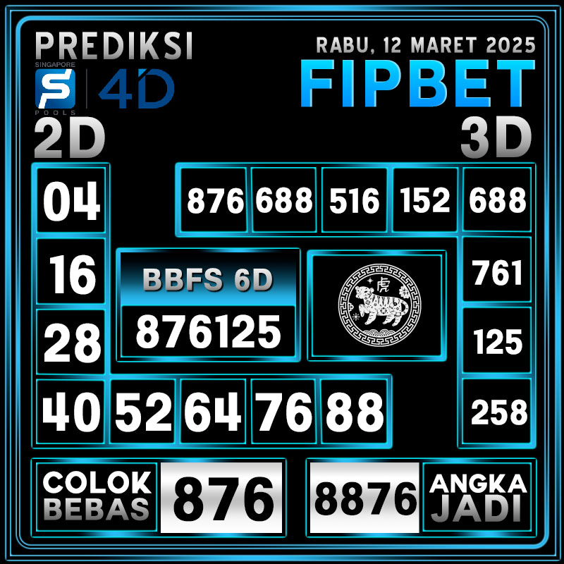 PREDIKSI SINGAPORE POOLS 12 MARET 2025