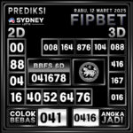 PREDIKSI SYDNEY LOTTO 12 MARET 2025